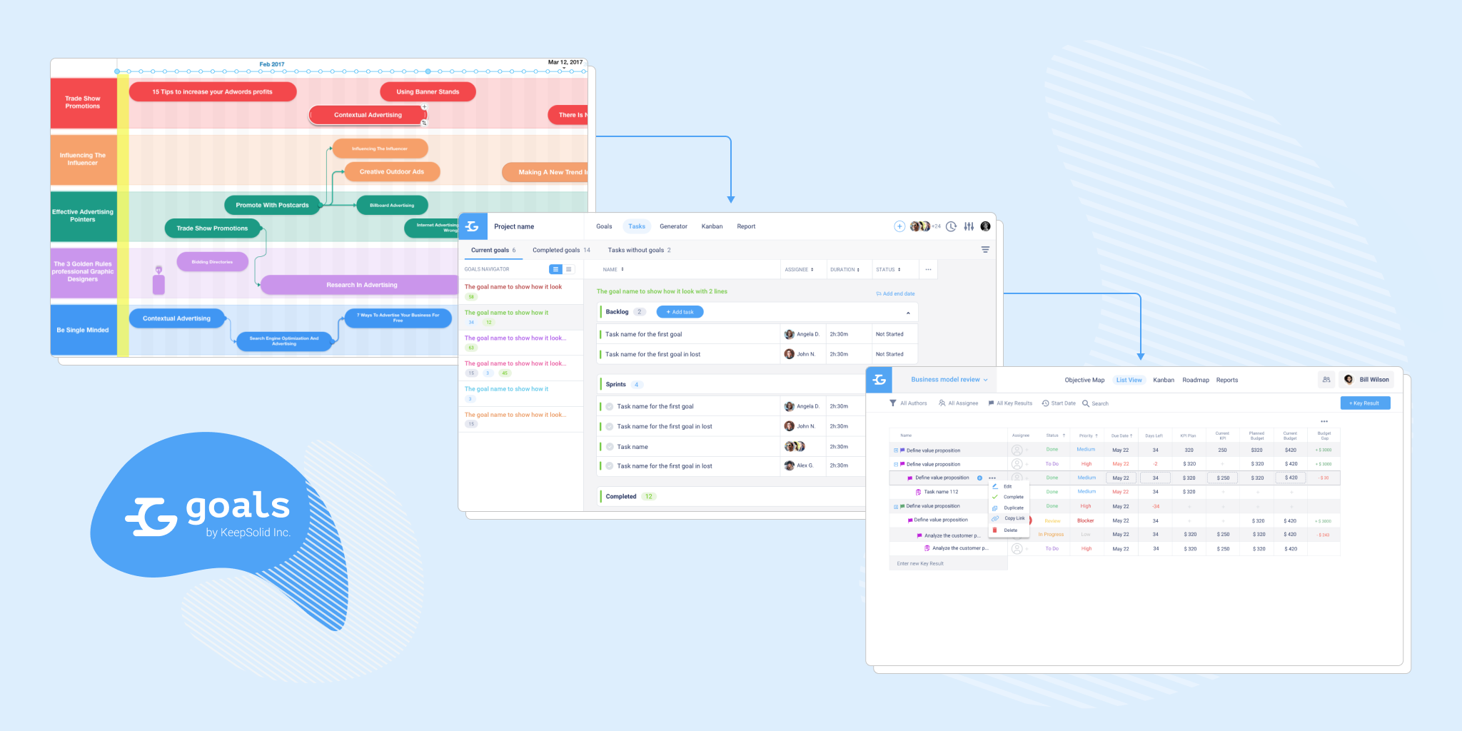 From Roadmap Planner - to Goals 1.0 - to Goals 2.0